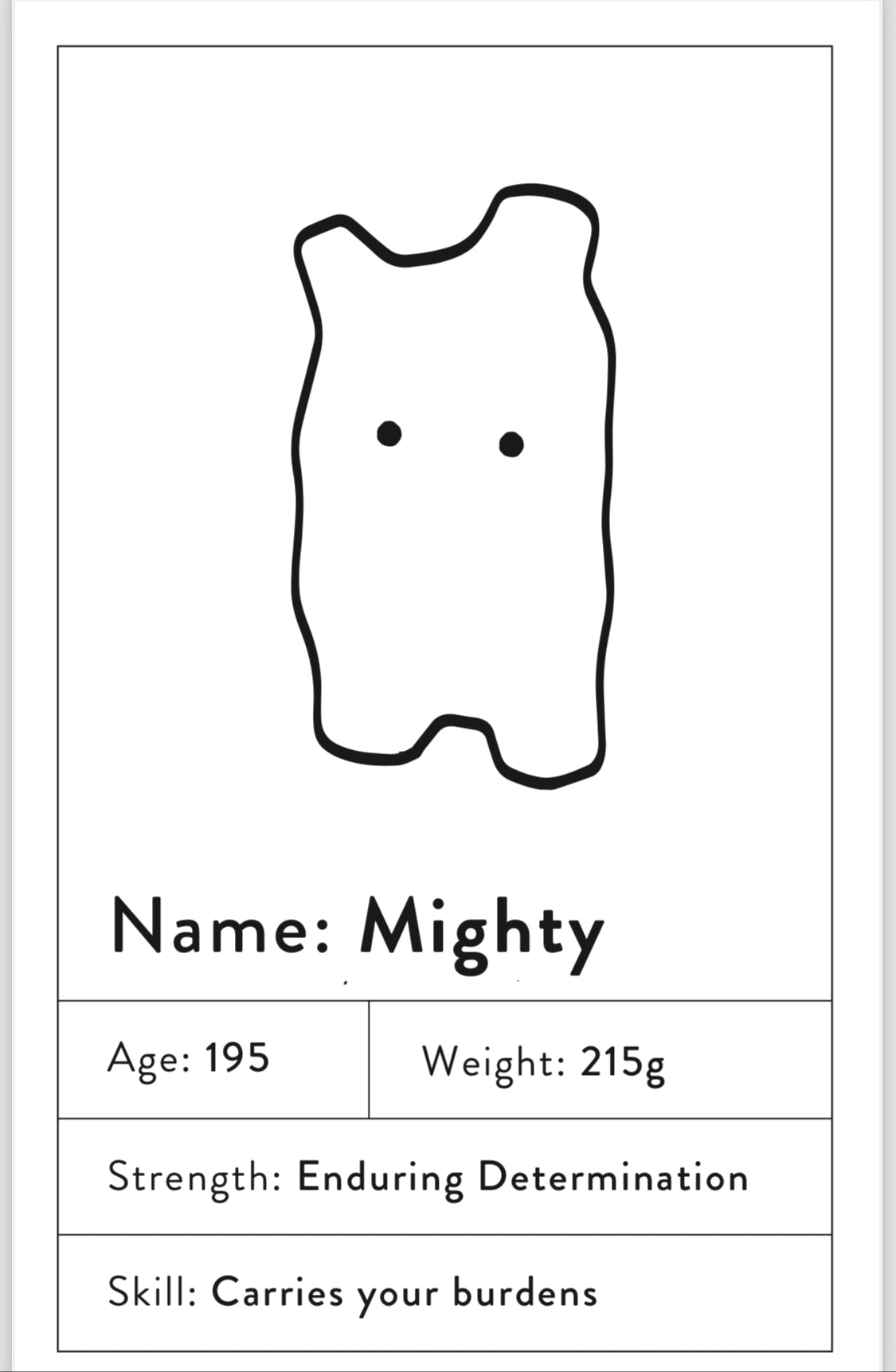 Mighty Worrywart