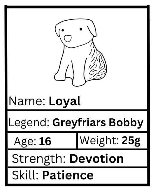 Loyal Worrywart : Greyfriars Bobby